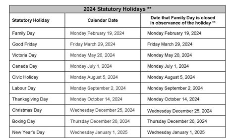 香港假期2019|General holidays for 2019 published